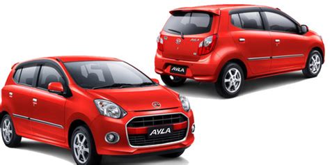 DEALER DAIHATSU SURABAYA | DAIHATSU SURABAYA | SHOWROOM RESMI DAIHATSU