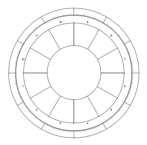 Free Printable Astrology Chart Printable Templates