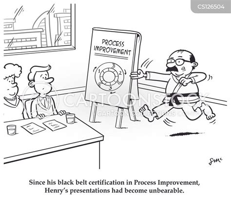 Process Improvement Cartoons And Comics Funny Pictures From Cartoonstock