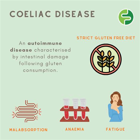 Coeliac Disease And Gluten Sensitivity Whats The Difference