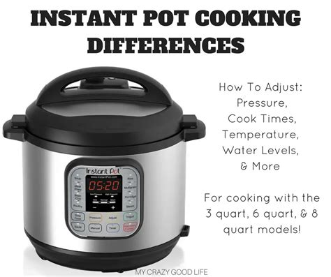 Whats The Largest Instant Pot