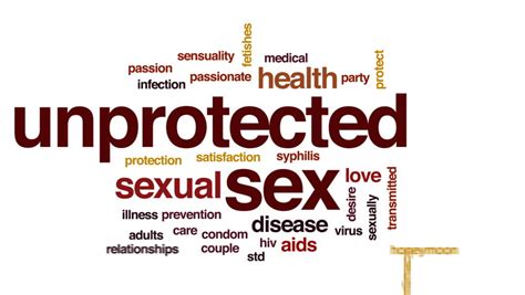 Unprotected Sex Animated Word Cloud Text Design Animation Stock