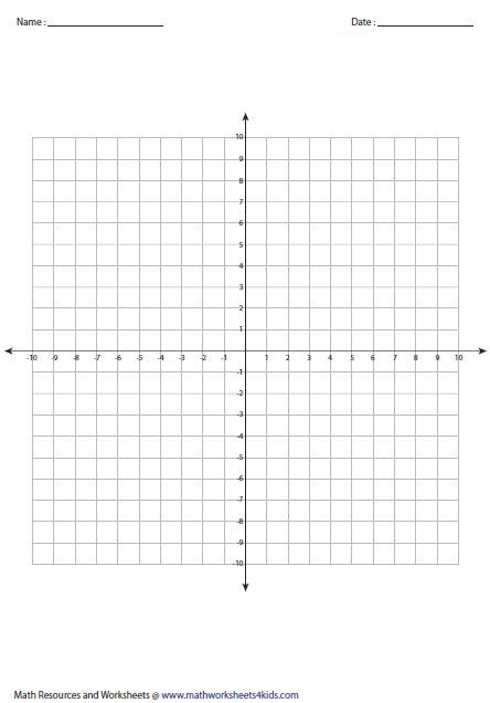 4quadrantgraphpaper20x20large Printable Graph Paper Graph