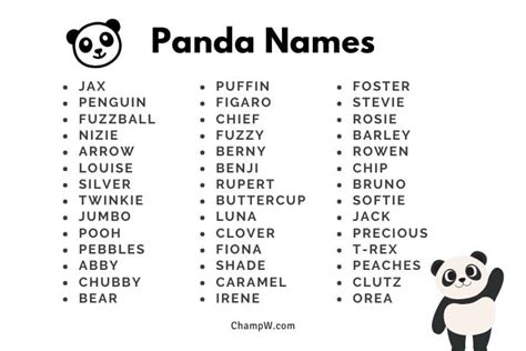 350 Panda Names Gleeful Ideas For Your New Cute Little Pet