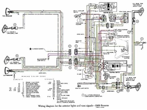 1971 Ford F100 Wiring Diagram Trucks User Gallery - Wiring ...