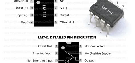 Lm78l08 Pinout Equivalent Features Applications And Other Details Vrogue