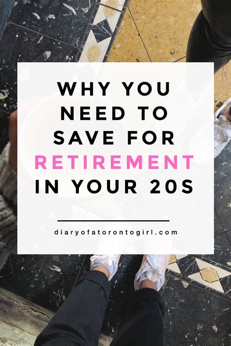 Why You Need To Start Saving For Retirement In Your 20s Saving For