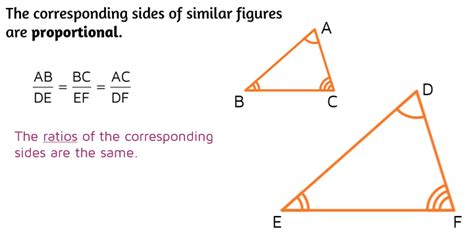 Scale Factors Of Similar Figures Kates Math Lessons