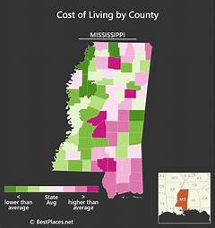 Mississippi Acreage The Ultimate Price Comparison Tool