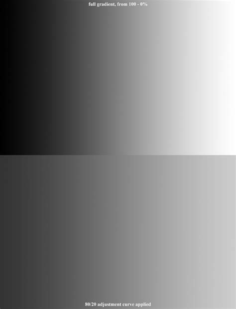 Art And Water Grayscale Gradient Test For Photo Polymergravure