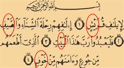 Contoh Mad Lin Dalam Ayat Al Quran EmeryminHodge