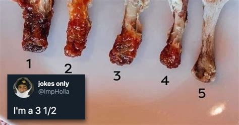 which kind of chicken wing eater are you this classification chart shows how much meat we eat