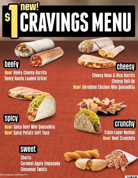 Heres Taco Bells Brand New Low End Menu Business Insider