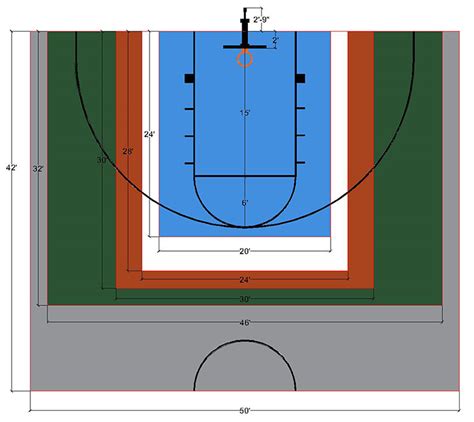 Backyard Basketball Court Dimensions Images And Photos Finder