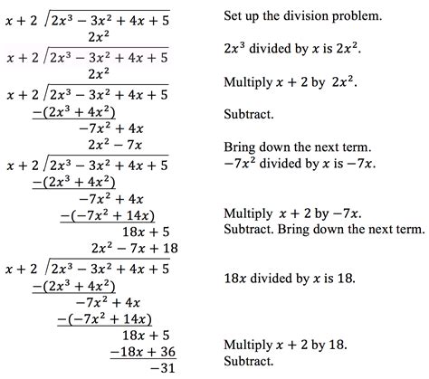 Use Long Division To Divide Polynomials College Algebra