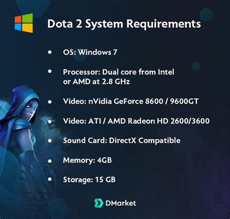 The system requirements for playing dota 2. Dota 2 System Requirements (Dota 2 Spek) | DMarket | Blog