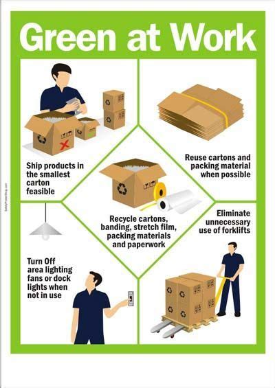 Warehouse Safety Posters Safety Poster Shop Part 3 Sa