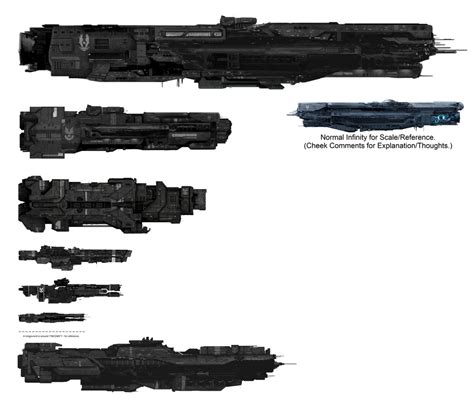 I Redesigned Some Unsc Post War Ships Halo Halo Ships Concept