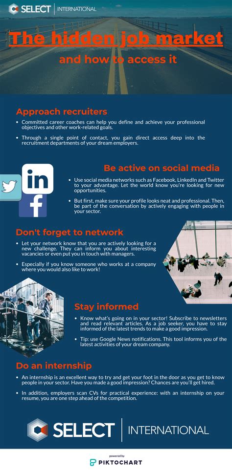 Hidden Marketplace - 2022 Working Darknet Market