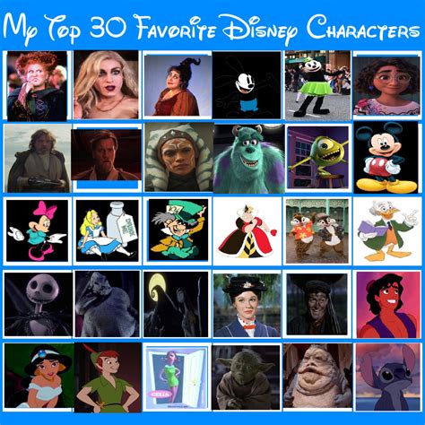 My Top 30 Favorite Disney Characters By Viktorloud2004 On Deviantart