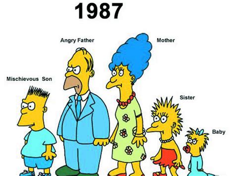 Así Evolucionaron Los Simpson En 25 Años Fotos
