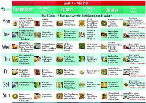 4 Week Meal Plan Printable