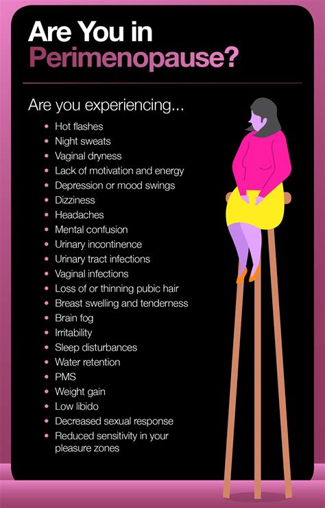 Signs Of Perimenopause Hot Sex Picture