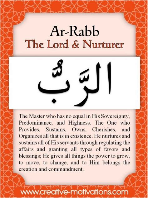 Reflections On Surat Al Fatihah Part Two Beautiful Names Of Allah