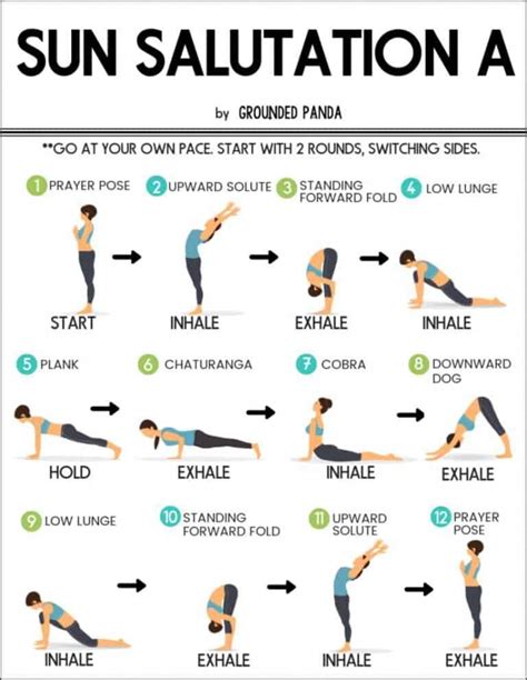 How To Do The 12 Poses Of Sun Salutation For Beginners Yoga For