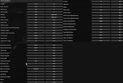 Ets2 Best Keybinds Learn 2 Truck