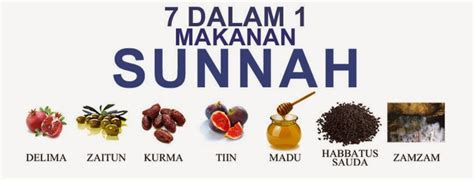 Pada masa awal kehamilan ini merupakan tahap yang paling penting lho bun, karena merupakan tahap. SUNNAH RASULULLAH SAW JADI AMALAN SEHARIAN: KHASIAT CUKA EPAL