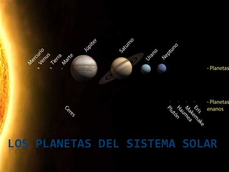 Sistema Solar Cuantos Planetas