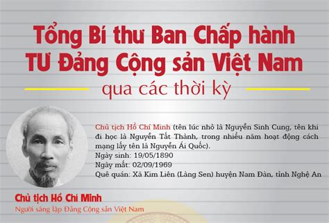 Bình định kiến nghị nâng cấp ga diêu trì thành ga tổng hợp quy nhơn. Infographic Tổng Bí thư Ban Chấp hành TƯ Đảng qua các ...