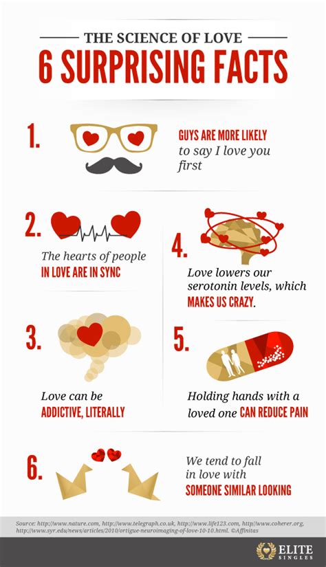 5 Fascinating Facts Thatll Change How You Feel About Love Science Of