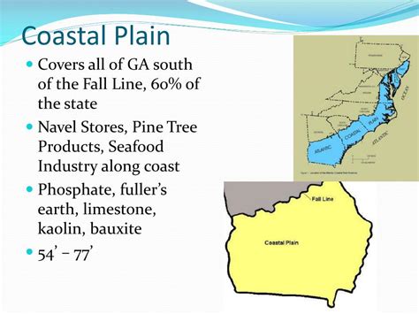 Ppt Geography Of Georgia Powerpoint Presentation Id371246