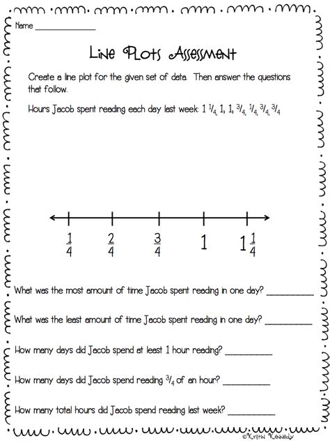 plots  fractions  grade worksheets worksheets