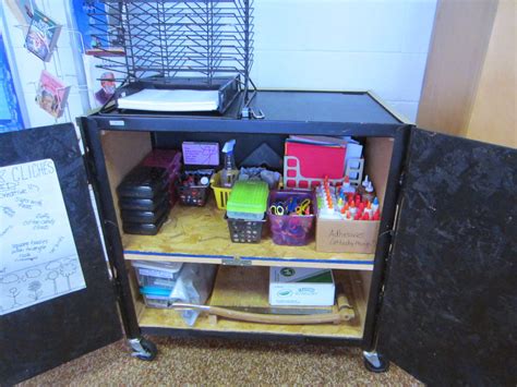 Art teachers help students learn about the history of art and provide art teachers work primarily to bring knowledge of artistic and creative concepts, including color, shape. Art and Daisies: Teaching Art-on-a-Cart - Organization and ...