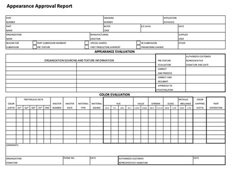 What Is A Ppap Production Part Approval Process Free Ppap Template