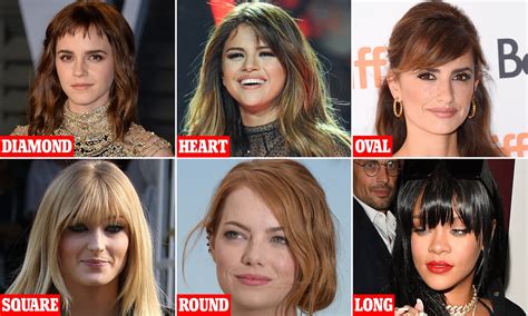 which style of bangs suits your face shape