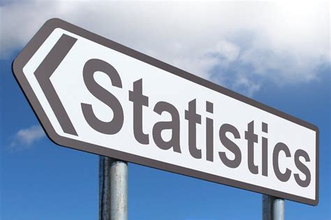 Statistics - Highway Sign image