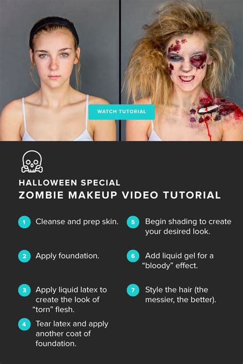 The Ultimate Zombie Makeup Tutorial Video In 2023 Zombie Makeup