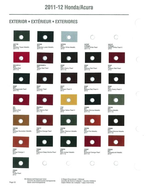 Honda Interior Color Codes Chart