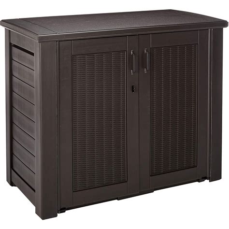 Rubbermaid Weather Resistant Resin Chic Outdoor Patio Storage Cabinet