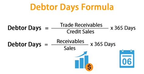 The payment calculator can help sort out the fine details of such considerations. Debtor Days Formula | Calculator (Excel Template)