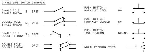 Electrical Switch Schematic Symbols