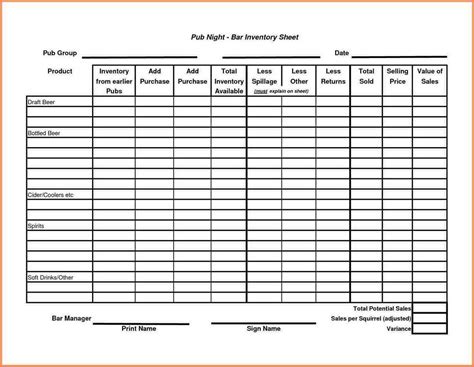Inventory Sales Spreadsheet For Sales Log Sheet Template