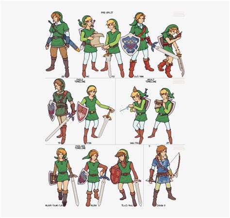 All 12 Links From The Various Zelda Games In Case There All Links