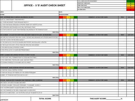 5s Audit Sheet