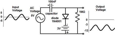 ☑ Diode Clipping Circuit Explanation