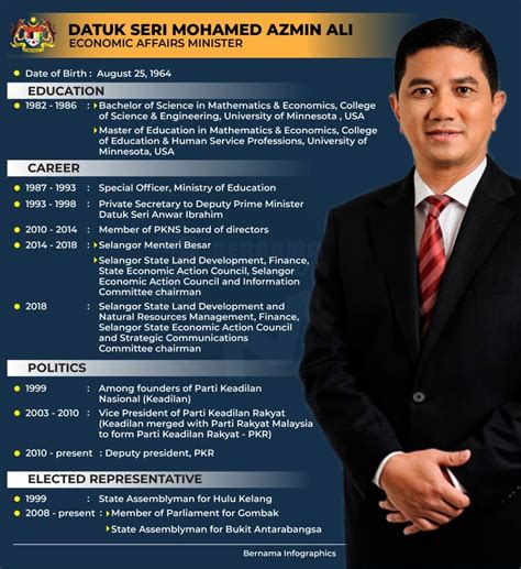 University of bristol (bachelor of science in economics and accounting). Senarai 13 Menteri Kabinet Malaysia 2018 - lepak.com.my